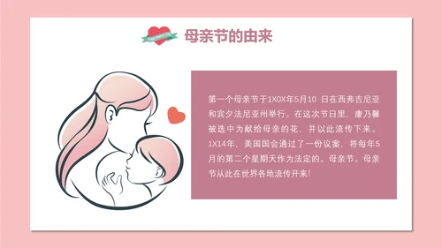 妈妈辛苦了母亲节PPT模板