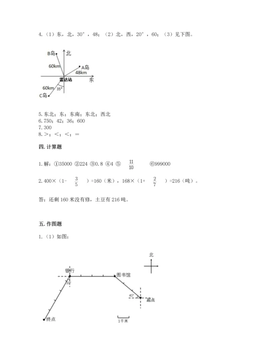 人教版六年级上册数学期中测试卷含答案下载.docx