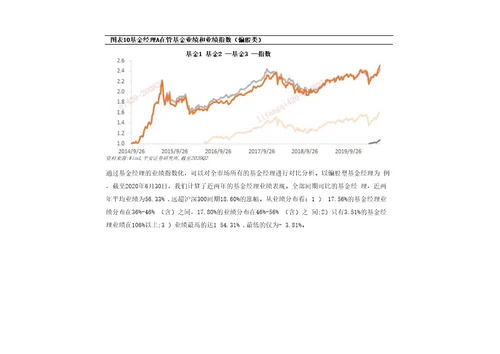 券商基金研究基金深度报告：公募基金经理的量化分析研究