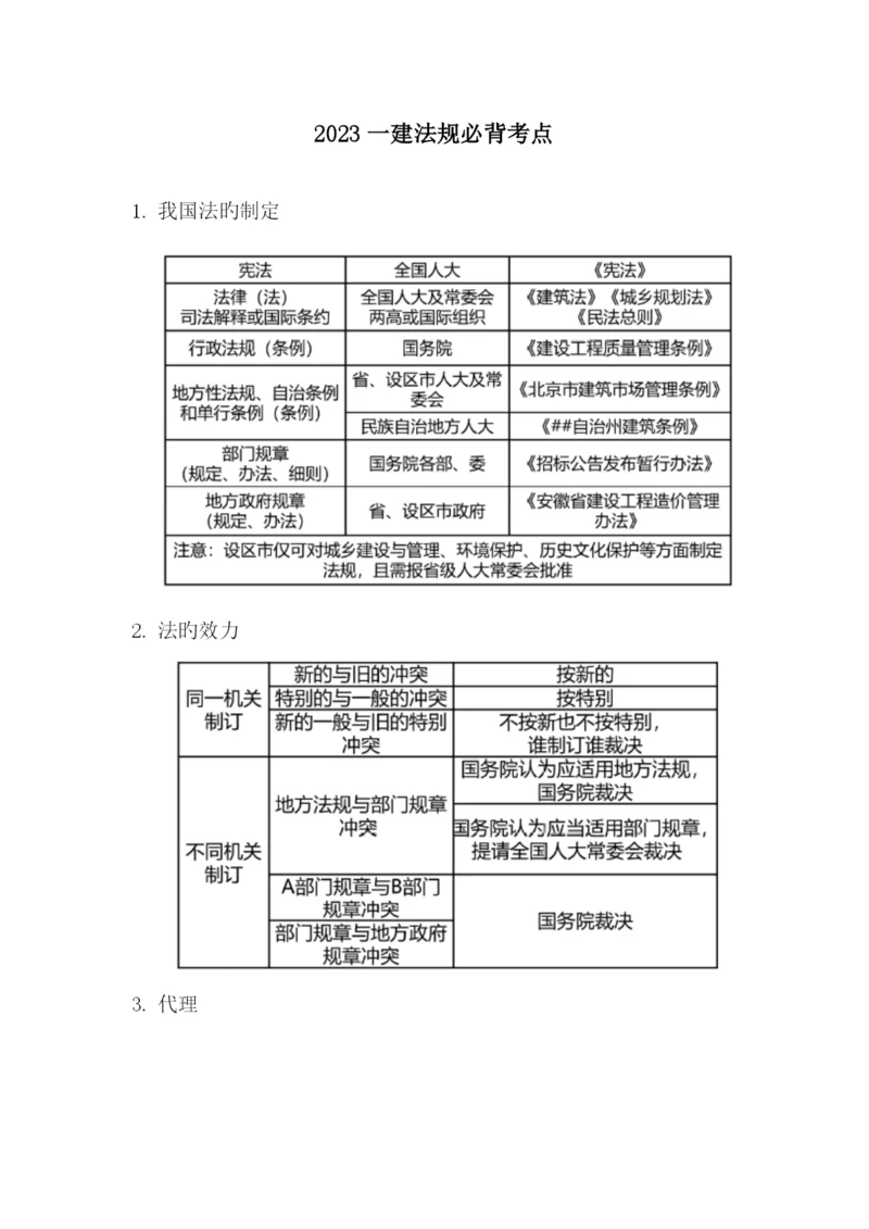 2023年一建法规必背考点.docx