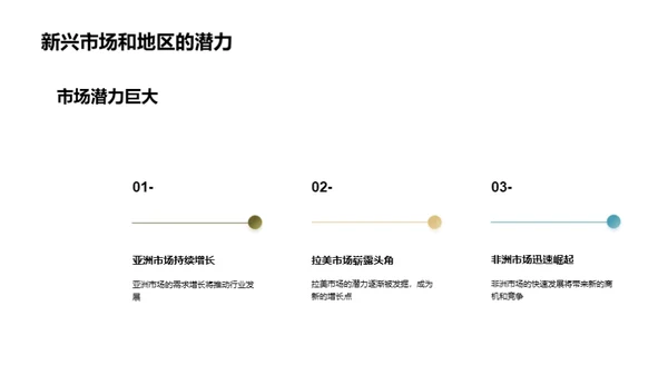 照明产业的光明未来