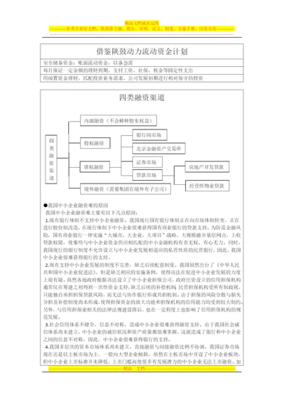 财务管理-融资.docx