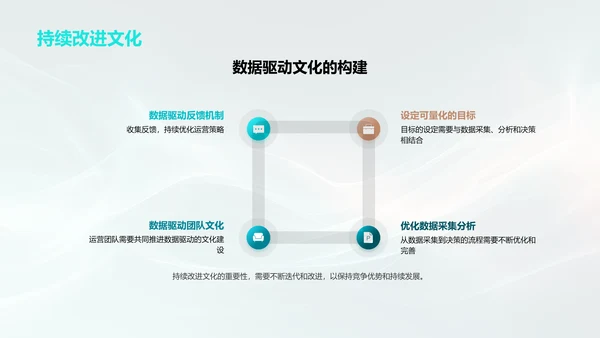 年中汽车运营报告