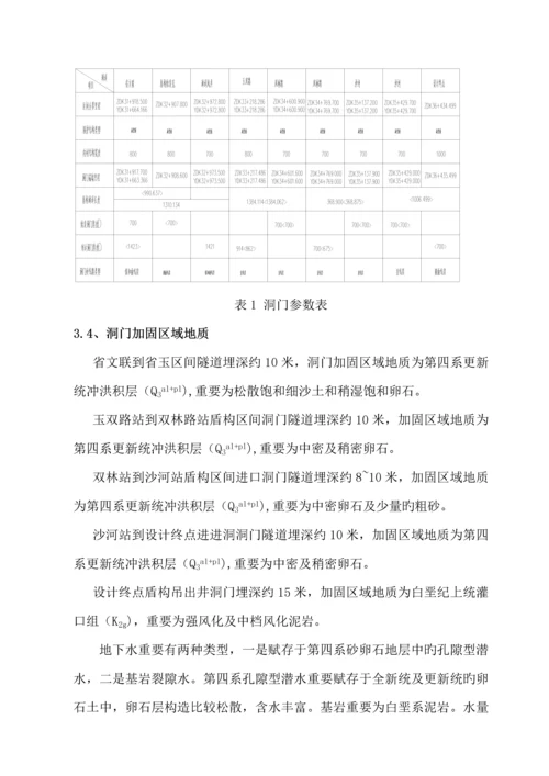 成都地铁大管棚综合施工专题方案.docx