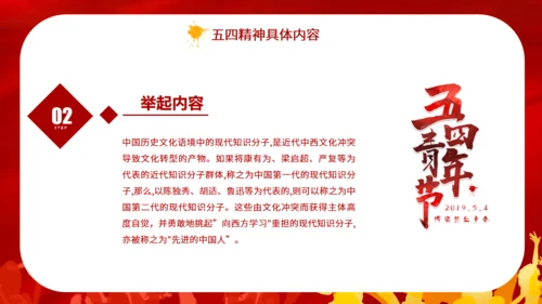 五四青年节火红的热情通用PPT模板