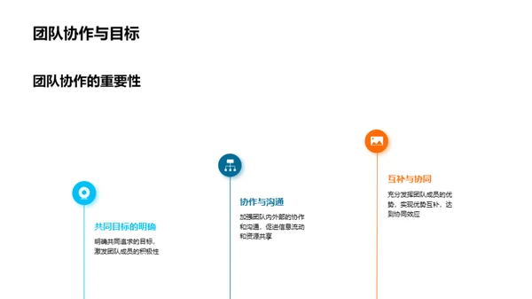 卓越团队荣誉回顾