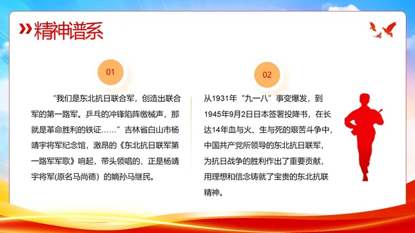 东北抗联精神PPT课件