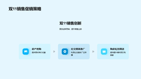 双11房产销售新篇章