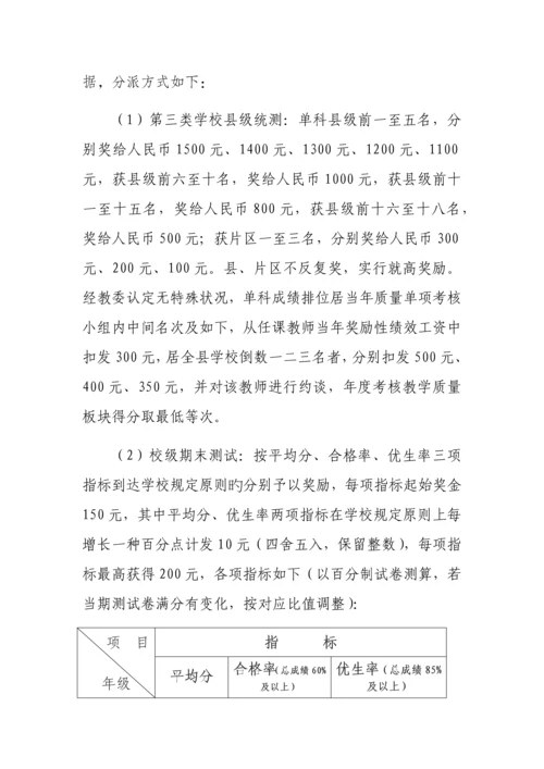 小学提升教学质量工作方案.docx