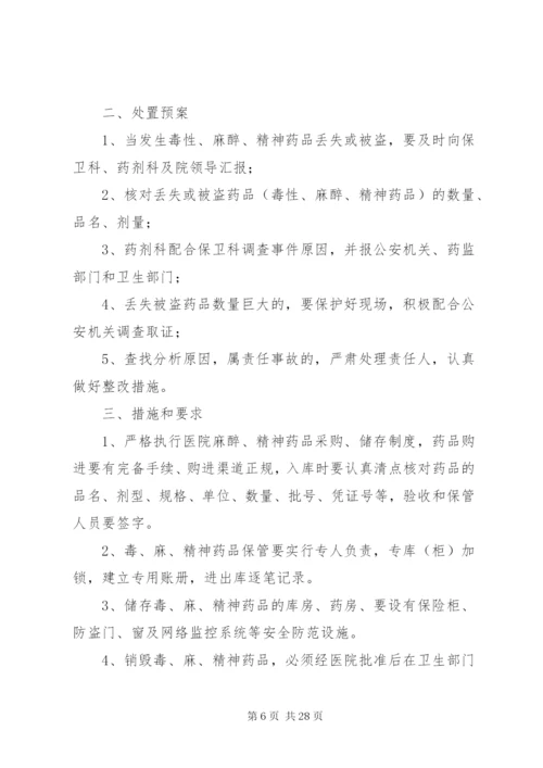 毒、麻药品应急处置预案.docx