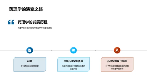 药理学的探索之旅