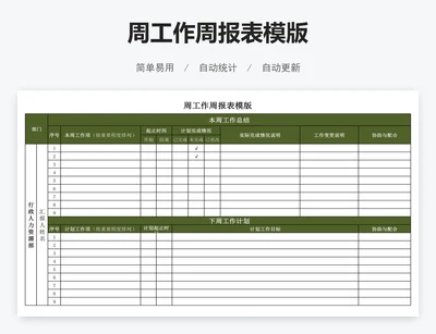 周工作周报表模版