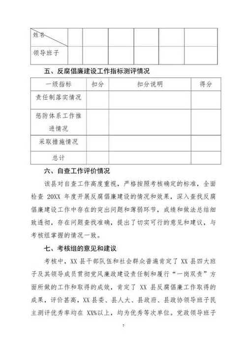 反腐倡廉建设工作考核报告-Word范文