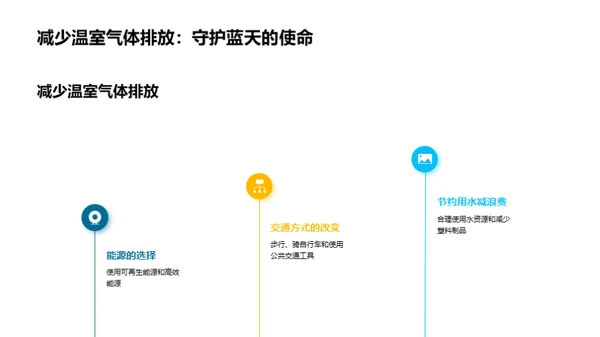 揭秘气候变化