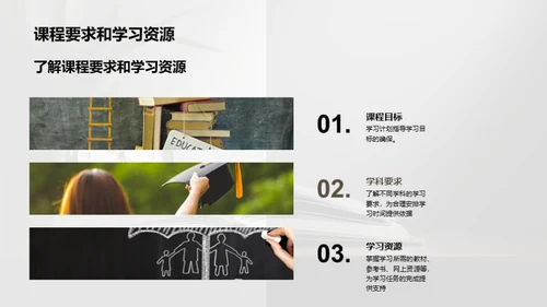 二年级学霸之路