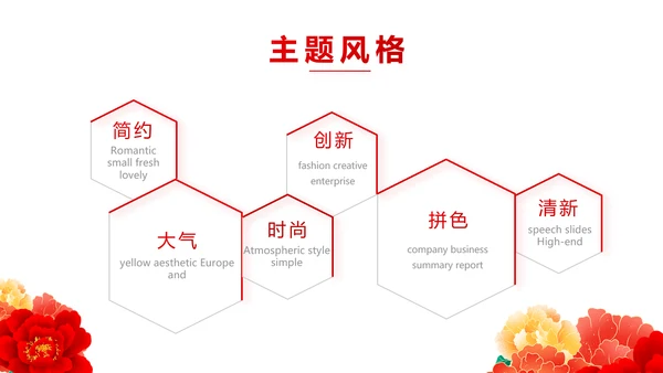 红色喜庆背景欢迎领导莅临指导PPT