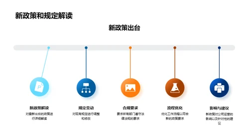 法务工作全方位解析