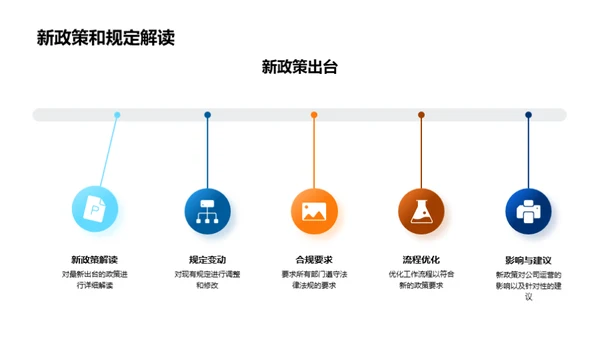 法务工作全方位解析