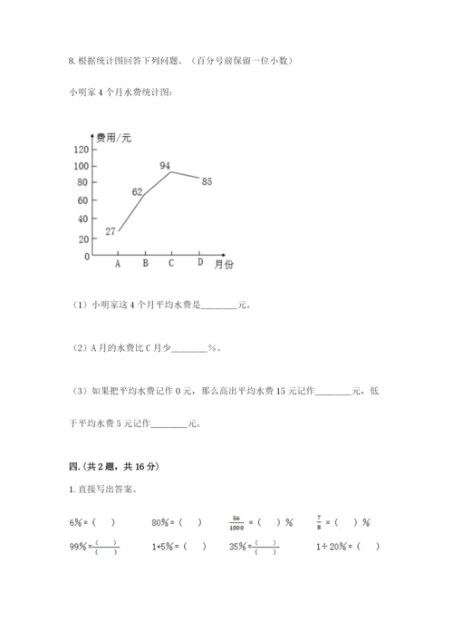 小学六年级数学摸底考试题附答案（培优b卷）.docx