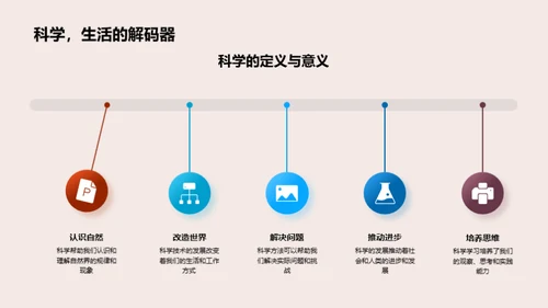 科学之门