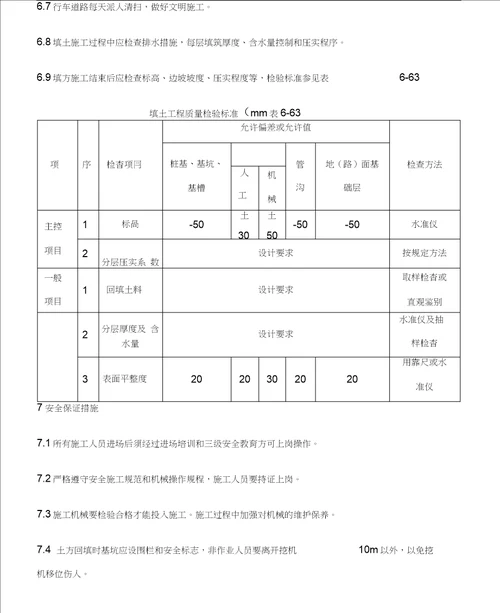 完整版绿化土方造型方案