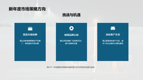 创变之道