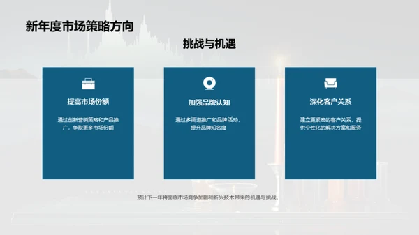 创变之道