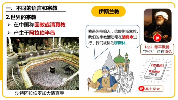 5.3居民与文化——多样的文化（课件46张）
