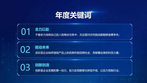 科技风企业年会晚会表彰颁奖流程PPT模板