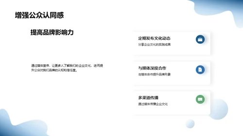 媒体助力企业文化