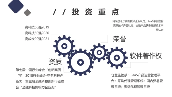 团队项目供应链金融saas平台商业计划书通用PPT模板