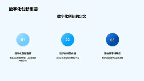 数字化创新与未来发展趋势