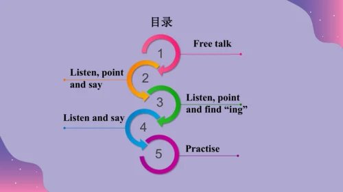Module 2 Unit 1 She's reading a book 课件(共31张PPT)