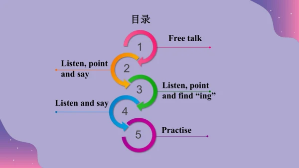 Module 2 Unit 1 She's reading a book 课件(共31张PPT)