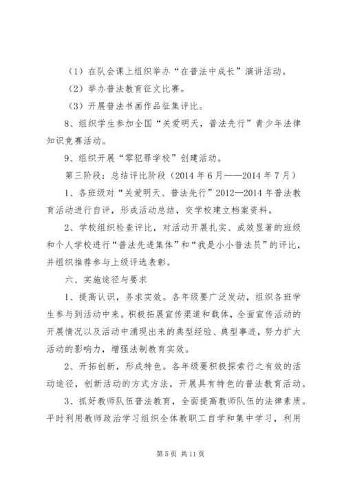 宰便中学党支部整改清单.docx