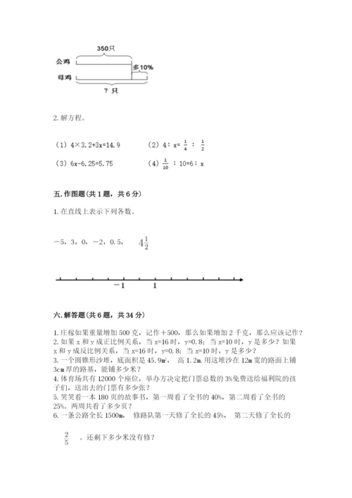 北京版六年级下册数学期末测试卷带答案（预热题）.docx