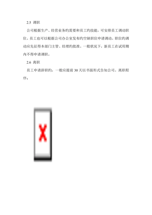 有限责任公司员工标准手册制造类.docx