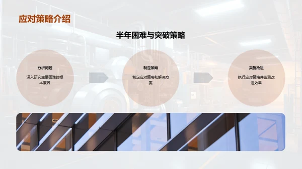 半年生产回顾与展望