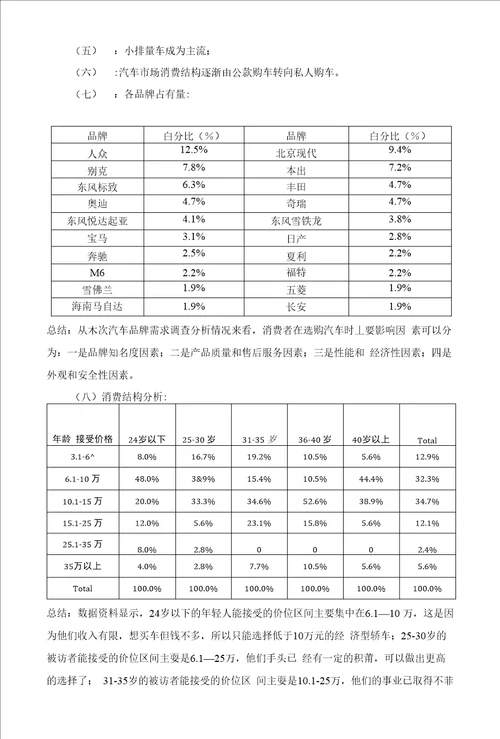 江西农业大学南昌商学院课程论文