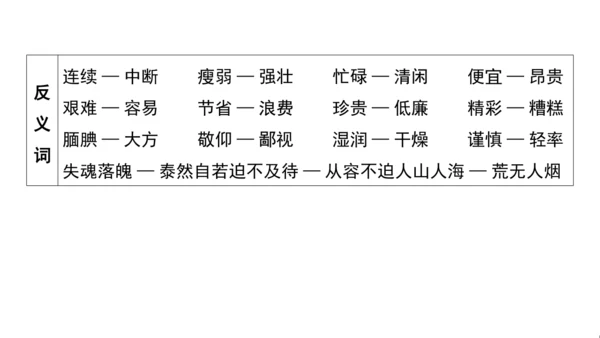 统编版语文五年级上册第六单元核心知识梳理课件