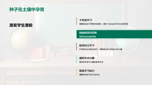 教学方法创新之路