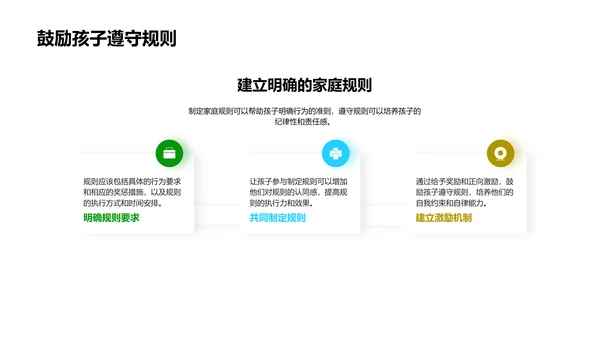 家校共育儿童习惯PPT模板
