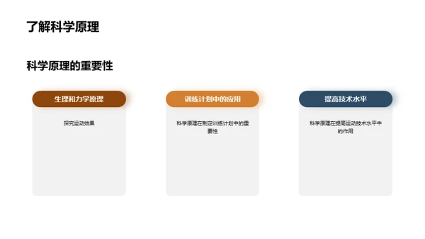 3D风其他行业教学课件PPT模板