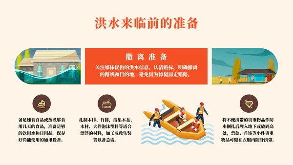 全国防灾减灾日安全教育常识教学PPT模板