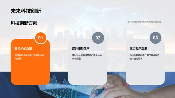 科技驱动 银行业未来路线