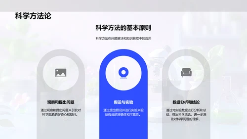 小学科学实验课PPT模板