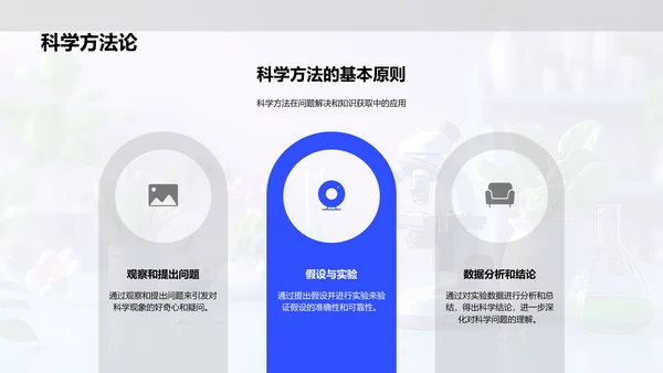 小学科学实验课PPT模板