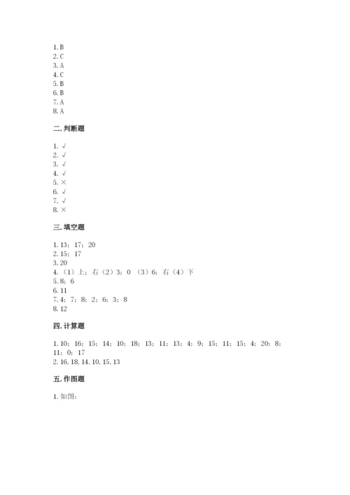 人教版一年级上册数学期末测试卷附完整答案【全优】.docx