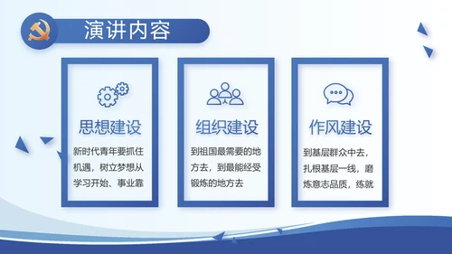 蓝色大气党建党支部述职报告动态PPT