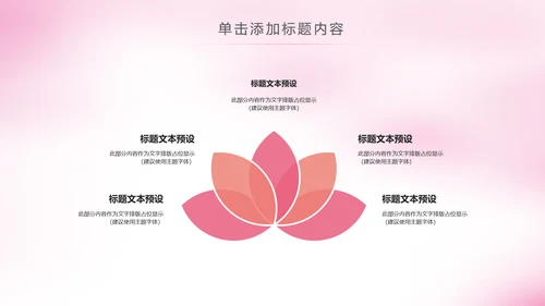 粉色温馨新生儿护理母婴婴幼儿护理PPT模版